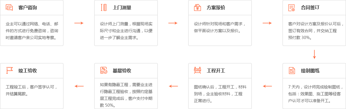 微信图片_20191022102816