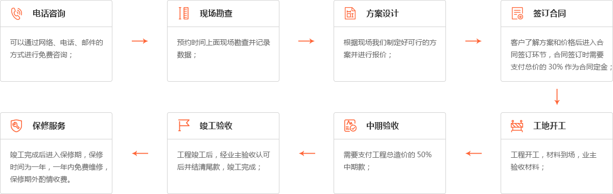 微信图片_20191022105553 微信图片_20191022105553