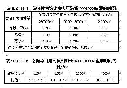 JGJ 31—2003 中华人民共和国行业标准体育建筑设计规范相关图片