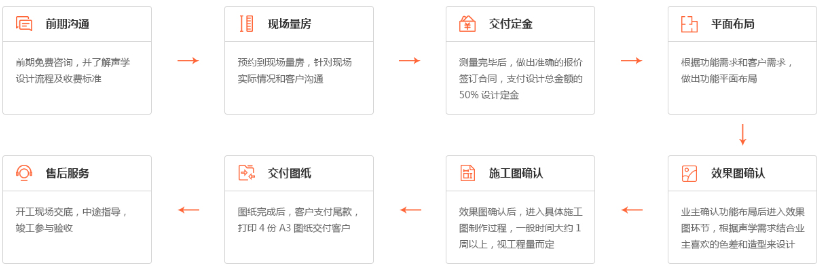微信截图_20191018110020