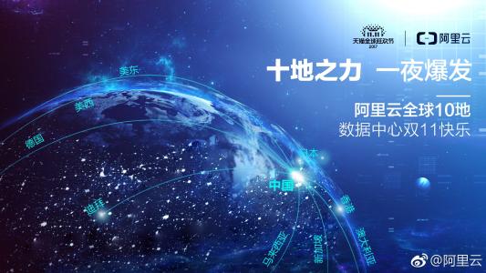 新闻中心项目图片
